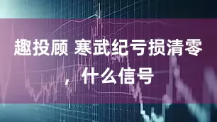 趣投顾 寒武纪亏损清零，什么信号